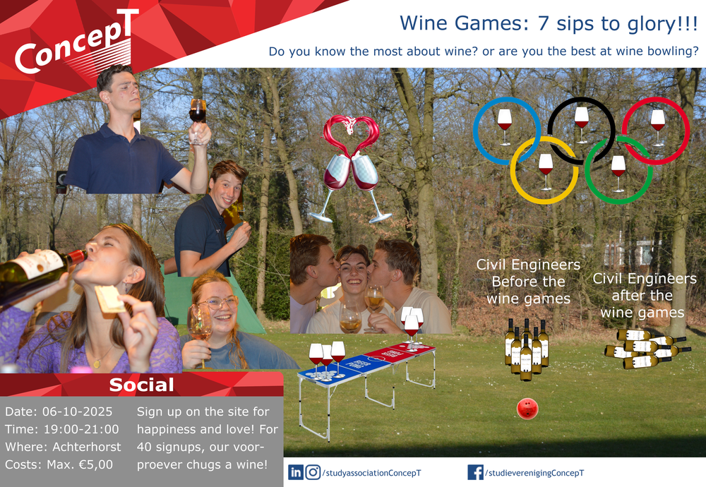 Wine games: Seven sips to glory!