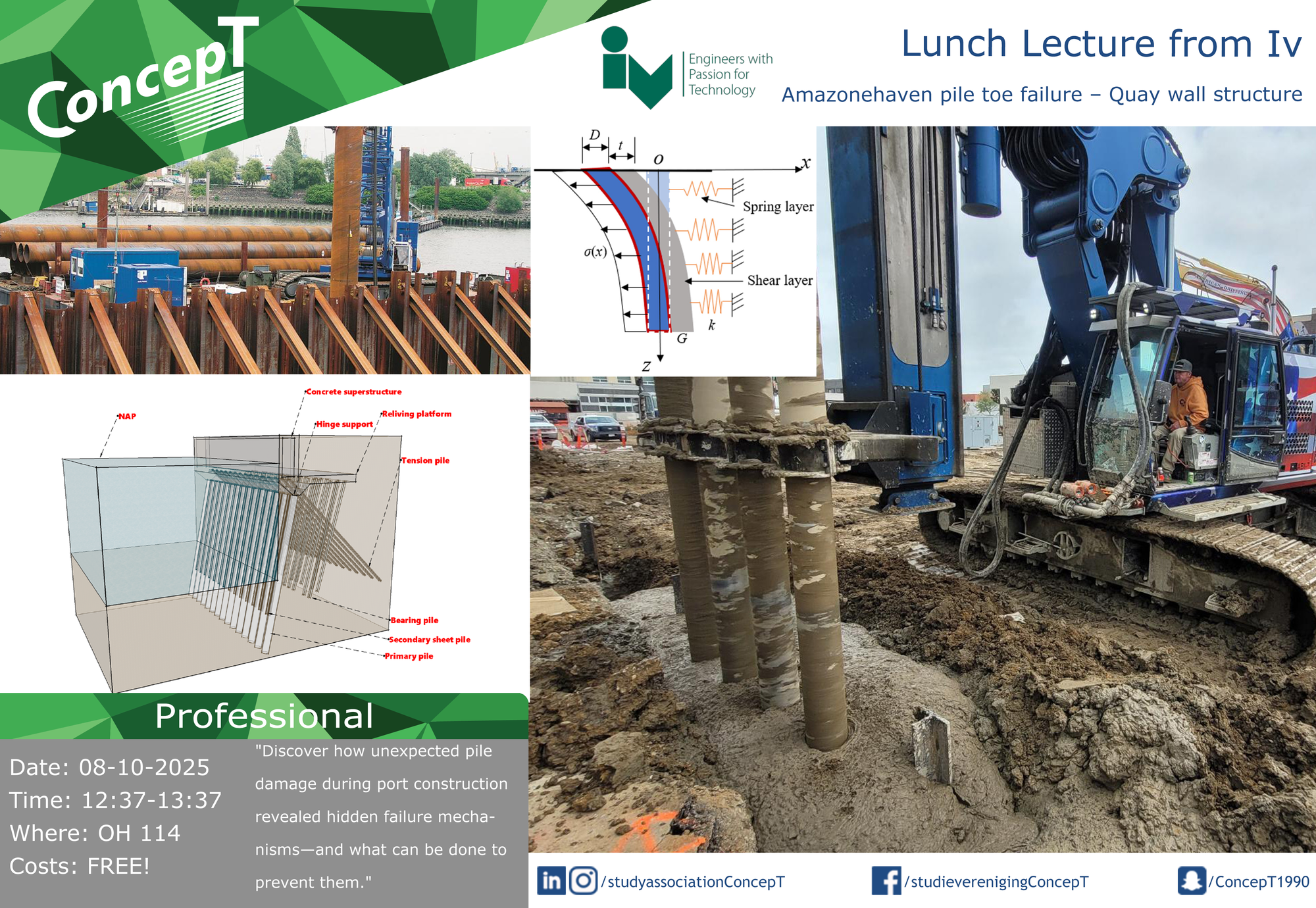 Lunch Lecture Iv