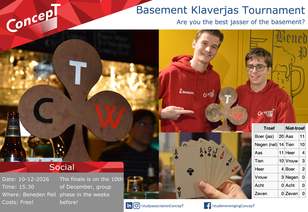 Basement Klaverjas toernooi